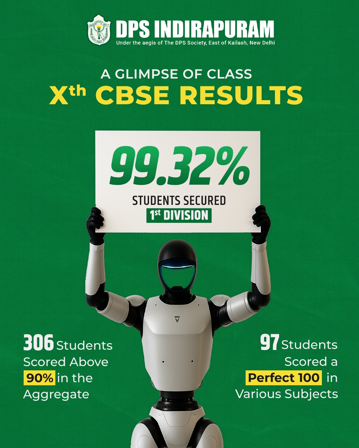 CBSE Results Class X