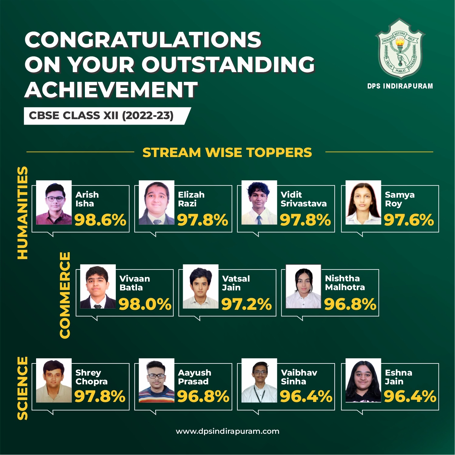 Congratulation On Your Outstanding Achievement (CBSE Class XII (2022-23)
